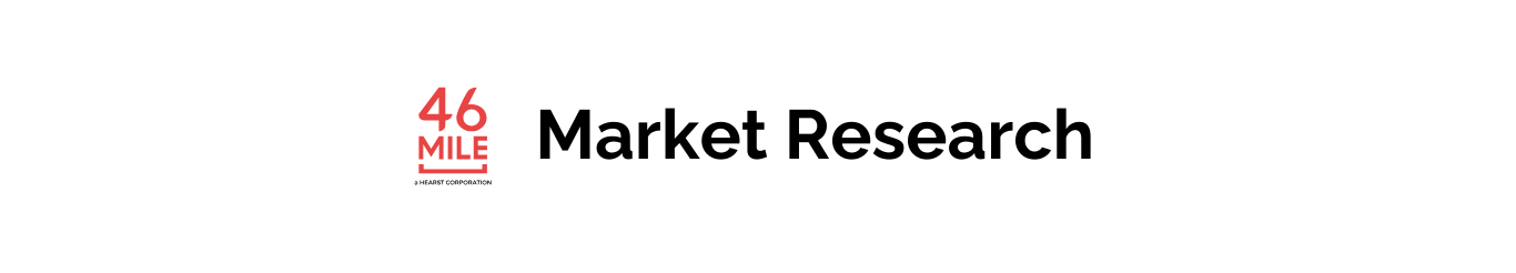 marketresearch-46mile